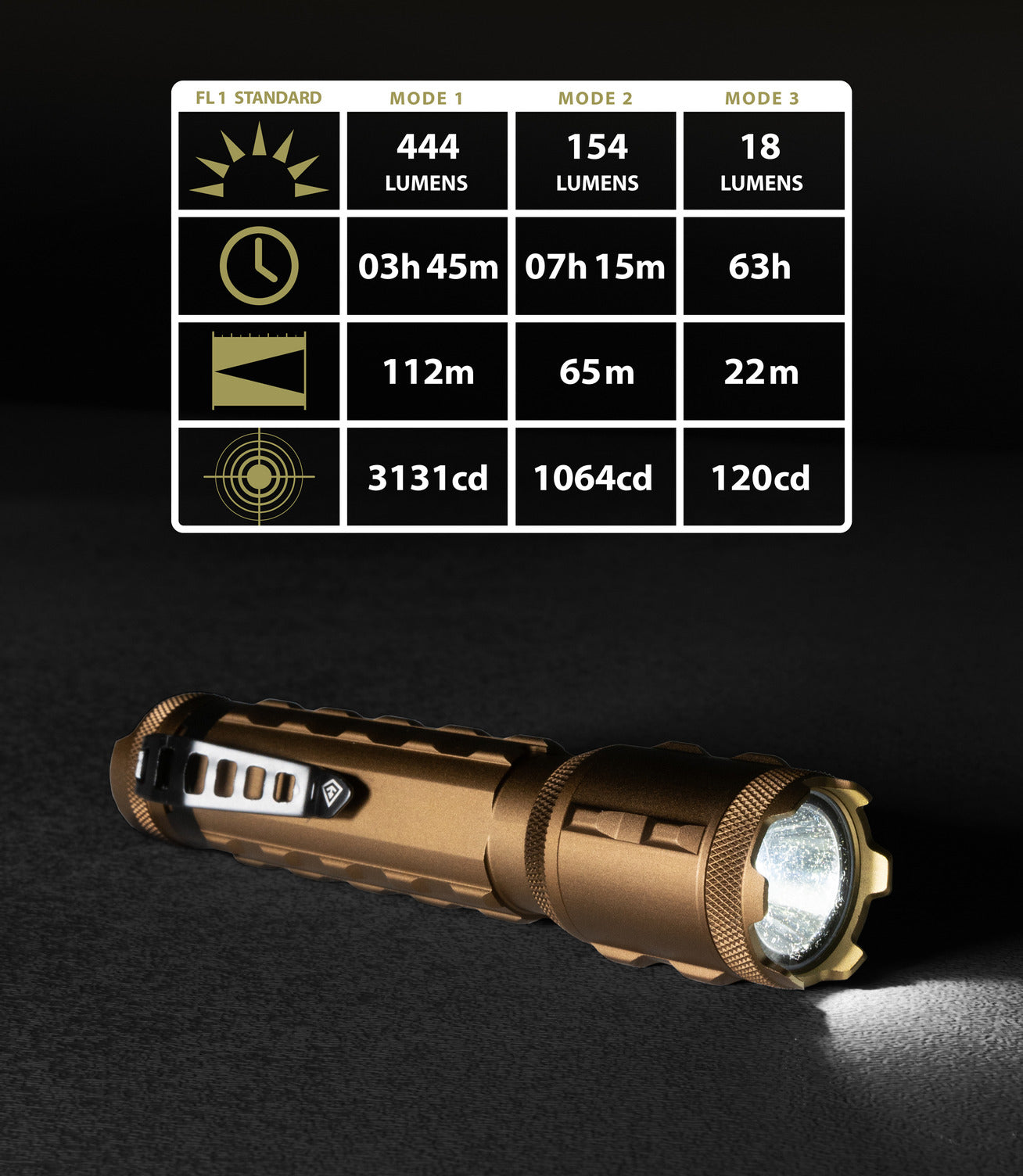 MEDIUM TRITAC LIGHT